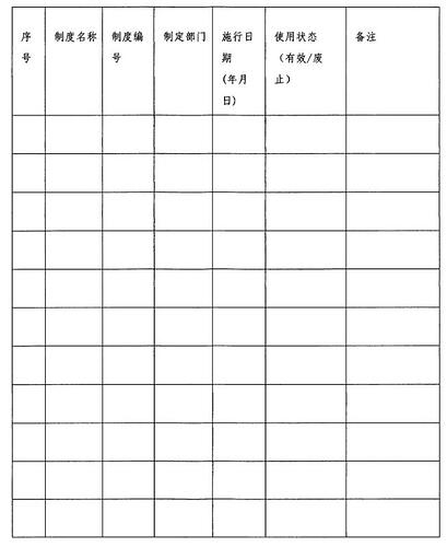 制度登记表