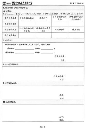 专业技术人员内部职称评审表2