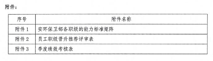P06-03-01 图5