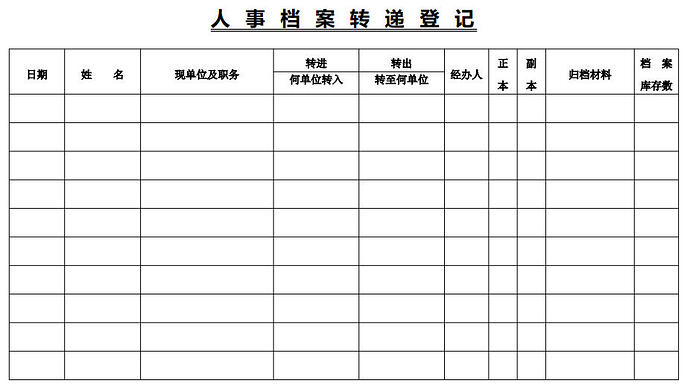 人事档案目录