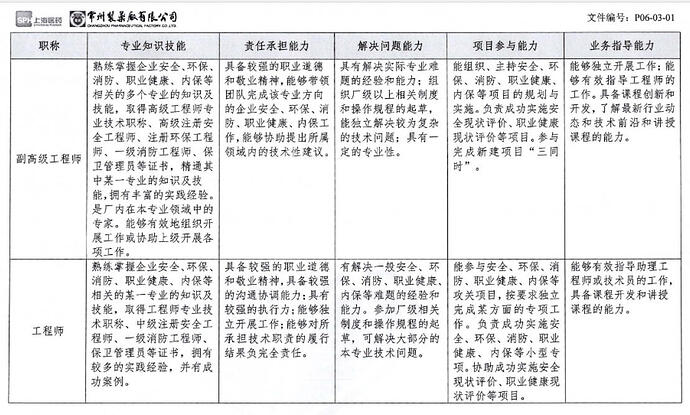 P06-03-01 图8