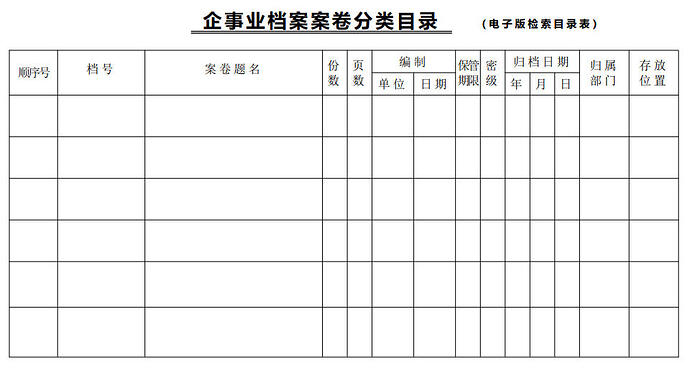 案卷分类目录