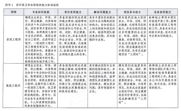 P06-03-01 图7